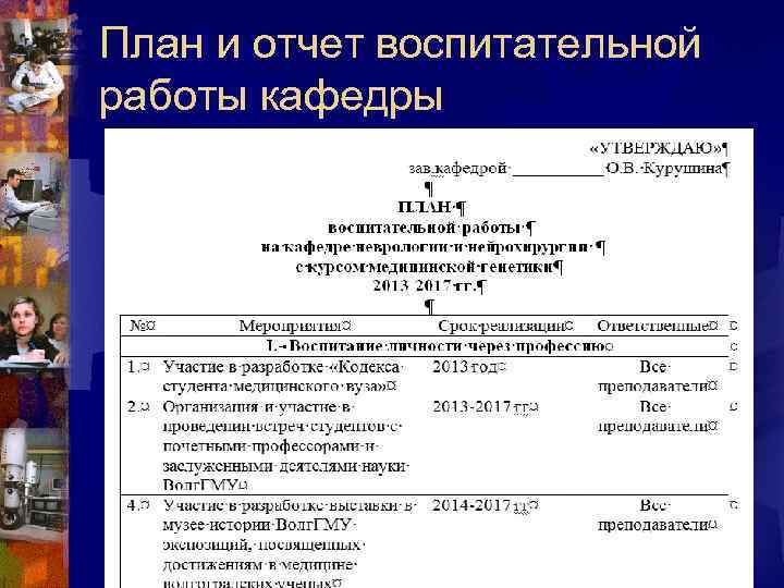 План работы воспитательной работы со студентами