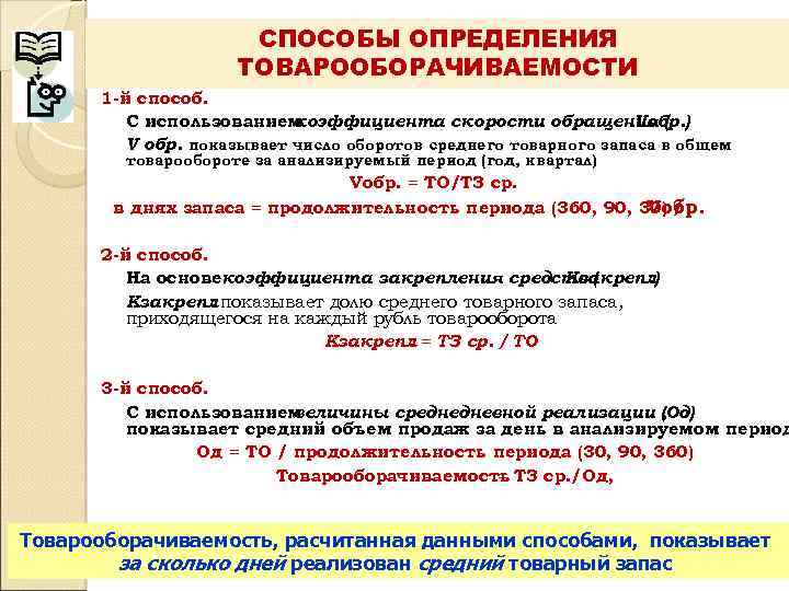 Оборот а также. Способы определения товарооборачиваемости. Показатель товарооборачиваемости в днях определяется. Способ расчета товарооборачиваемости. Рассчитать показатели товарооборачиваемости.