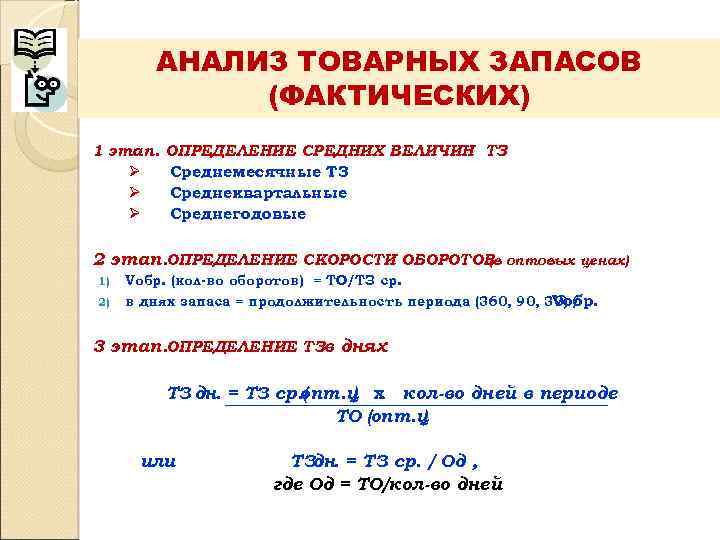   АНАЛИЗ ТОВАРНЫХ ЗАПАСОВ   (ФАКТИЧЕСКИХ) 1 этап.  ОПРЕДЕЛЕНИЕ СРЕДНИХ ВЕЛИЧИН