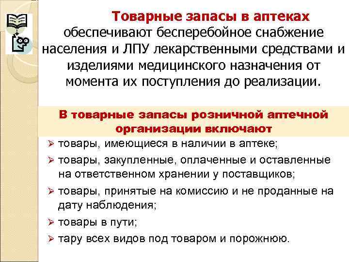 Организация хранения лекарственных средств и других товаров аптечного ассортимента презентация