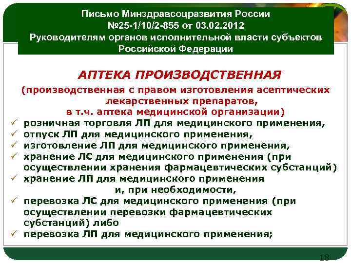 LOGO Письмо Минздравсоцразвития России № 25 -1/10/2 -855 от 03. 02. 2012 Руководителям органов