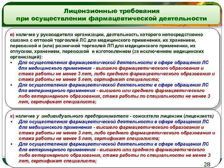 LOGO Лицензионные требования при осуществлении фармацевтической деятельности и) наличие у руководителя организации, деятельность которого