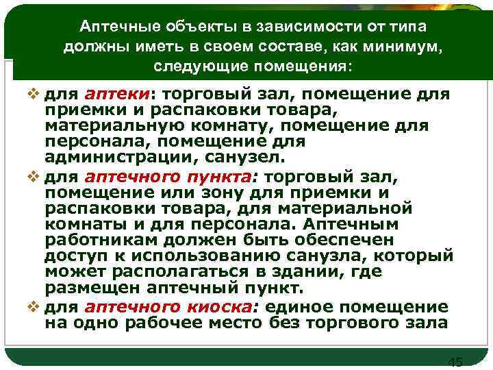 Аптечные объекты в зависимости от типа должны иметь в своем составе, как минимум, следующие
