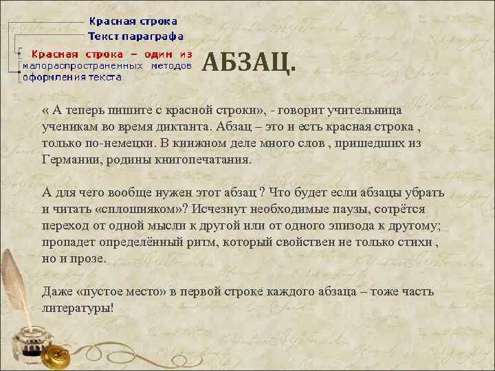 АБЗАЦ. « А теперь пишите с красной строки» , - говорит учительница ученикам во