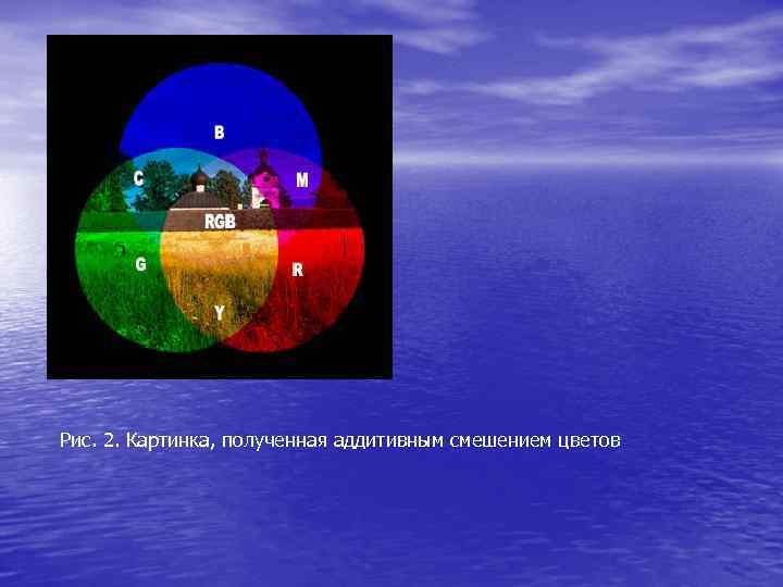 Рис. 2. Картинка, полученная аддитивным смешением цветов 