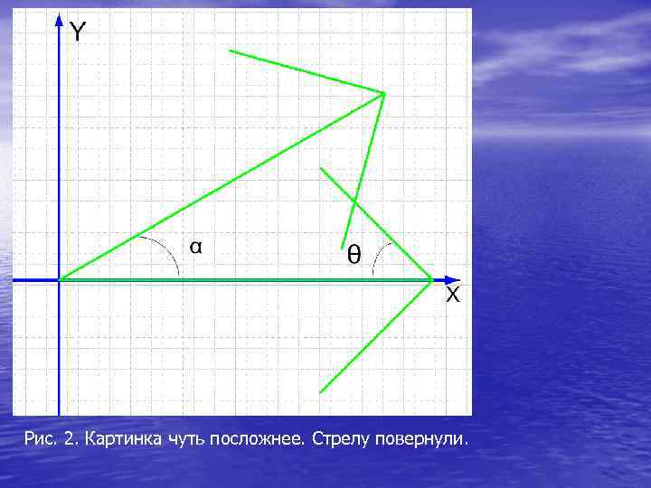 Рис. 2. Картинка чуть посложнее. Стрелу повернули. 