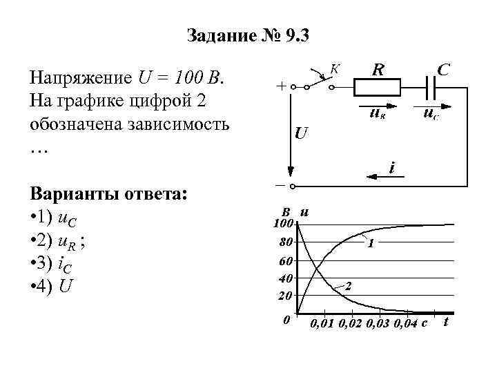 Переходные процессы в электрических цепях презентация