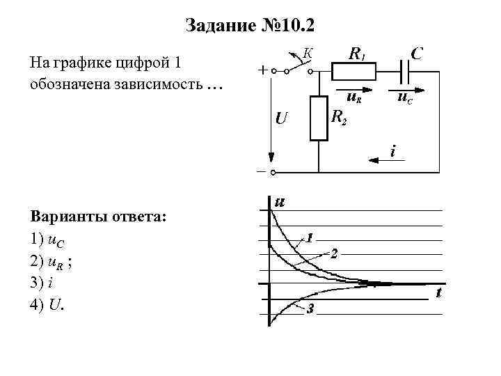 Обозначенной зависимости