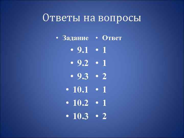 Ответы на вопросы • Задание • Ответ • 9. 1 • 9. 2 •