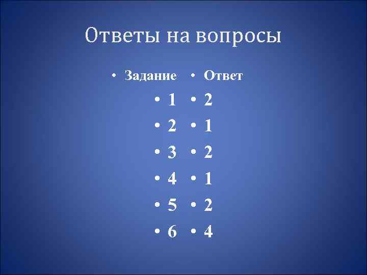 Ответы на вопросы • Задание • Ответ • • • 1 2 3 4