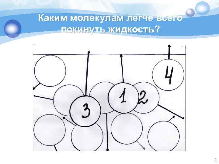 Каким молекулам легче всего покинуть жидкость? 4 