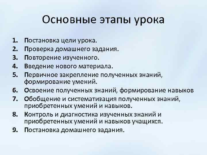 Этапы урока по фгос в основной школе образец