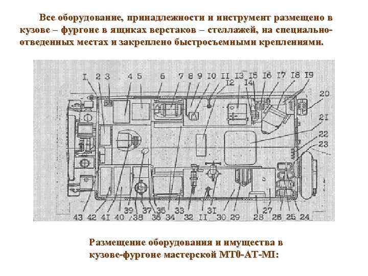  Все оборудование, принадлежности и инструмент размещено в кузове – фургоне в ящиках верстаков