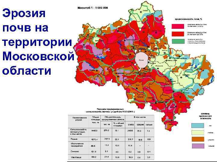 Карта эрозии почв