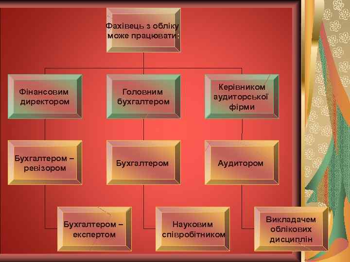  Ми Вас чекаємо!!! 