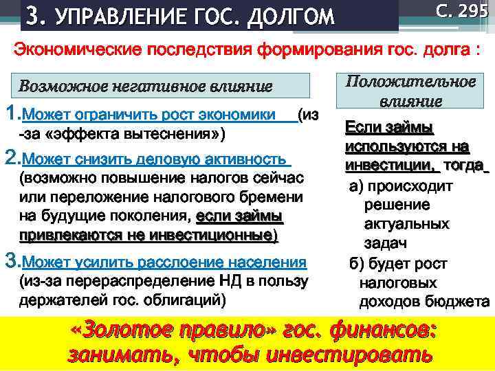 3. УПРАВЛЕНИЕ ГОС. ДОЛГОМ С. 295 Экономические последствия формирования гос. долга : Возможное негативное