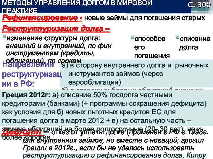 МЕТОДЫ УПРАВЛЕНИЯ ДОЛГОМ В МИРОВОЙ С. 300 ПРАКТИКЕ Рефинансирование - новые займы для погашения