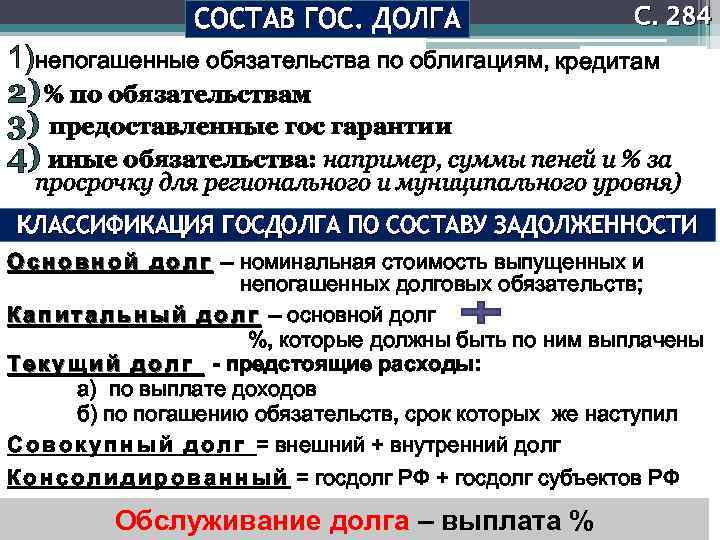 СОСТАВ ГОС. ДОЛГА С. 284 1)непогашенные обязательства по облигациям, кредитам 2) % по обязательствам