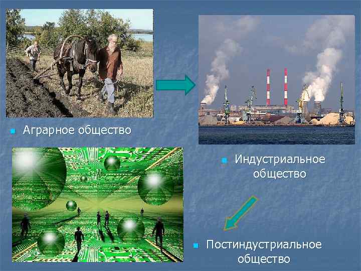 n Аграрное общество n n Индустриальное общество Постиндустриальное общество 