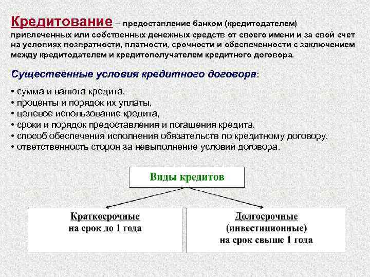 Суть банка. Сущность банковской деятельности. Сущность банковской деятельности состоит в. Банковский кредит предоставляется. Целевое использование кредита это.