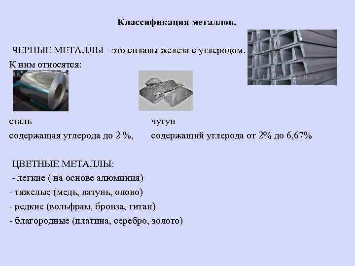 Презентация на тему сплавы железа