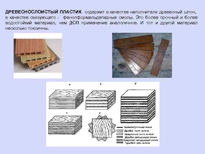 ДРЕВЕСНОСЛОИСТЫЙ ПЛАСТИК содержит в качестве наполнителя древесный шпон, в качестве связующего - фенолформальдегидные смолы.