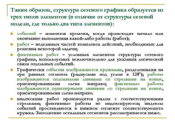 Таким образом, структура сетевого графика образуется из трех типов элементов (в отличие от структуры