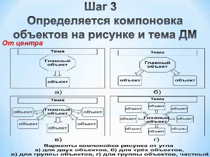 От центра 30 