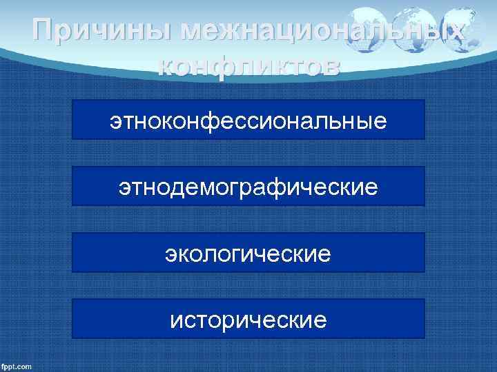 Причины межнациональных  конфликтов этноконфессиональные этнодемографические   экологические   исторические 