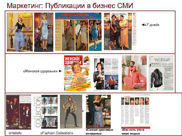 Маркетинг: Публикации в бизнес СМИ ◄ « 7 дней» «Женское здоровье» ► «Hello!» «Fashion