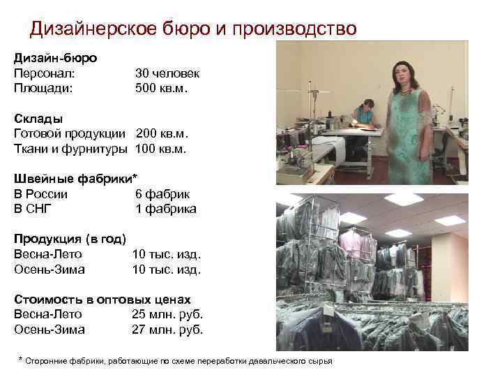 Дизайнерское бюро и производство Дизайн-бюро Персонал: Площади: 30 человек 500 кв. м. Склады Готовой