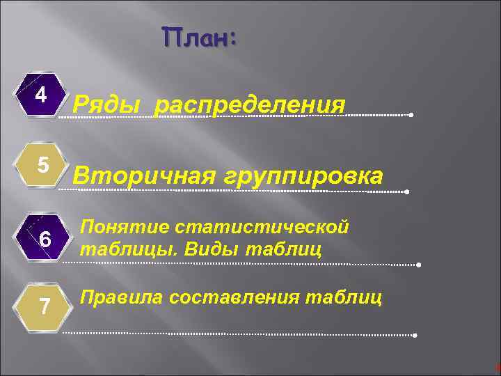 План: 4 Ряды распределения 5 Вторичная группировка 6 Понятие статистической таблицы. Виды таблиц 7