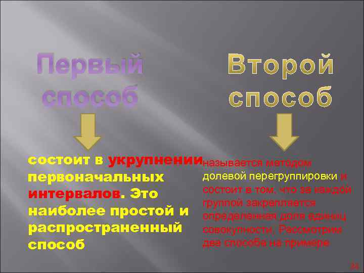  Первый способ состоит в укрупненииназывается методом первоначальных долевой перегруппировки и интервалов. Это состоит