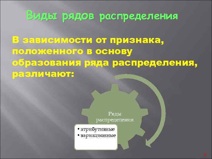  Виды рядов распределения В зависимости от признака, положенного в основу образования ряда распределения,