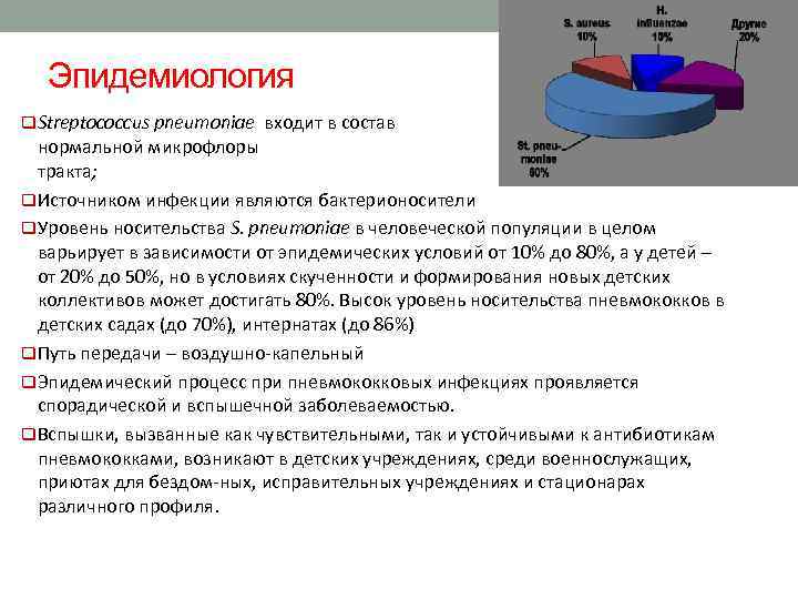 Эпидемиология q. Streptococcus pneumoniae входит в состав транзиторной нормальной микрофлоры верхнего дыхательного тракта; q.