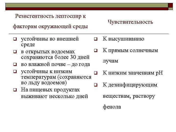 Резистентность лептоспир к Чувствительность факторам окружающей среды q q q устойчивы во внешней среде