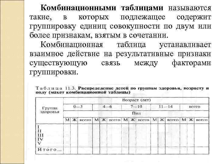 Комбинационными таблицами называются такие, в которых подлежащее содержит группировку единиц совокупности по двум или