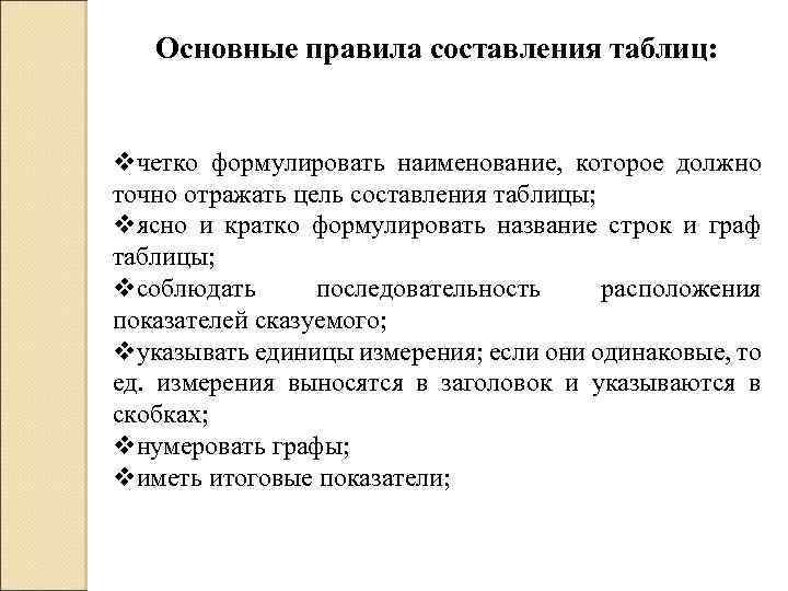 Общие правила составления актов. Правила составления таблиц. Цели медицинской статистики. Основной метод используемый при составлении таблиц. Основной метод использующийся при составлении таблиц.