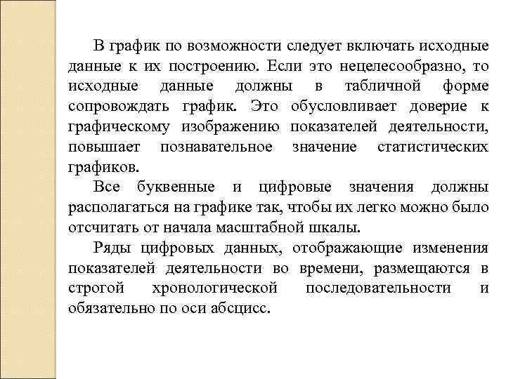 В график по возможности следует включать исходные данные к их построению. Если это нецелесообразно,