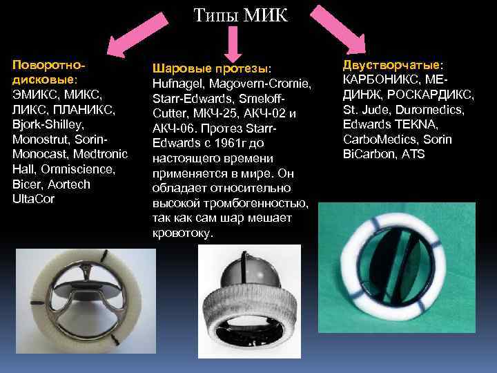 Типы МИК Поворотнодисковые: ЭМИКС, ЛИКС, ПЛАНИКС, Bjork-Shilley, Monostrut, Sorin. Monocast, Medtronic Hall, Omniscience, Bicer,