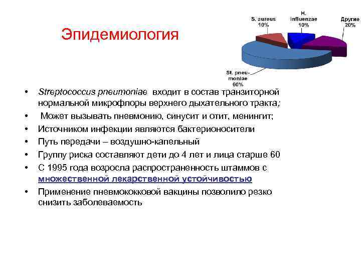  Эпидемиология • Streptococcus pneumoniae входит в состав транзиторной нормальной микрофлоры верхнего дыхательного тракта;