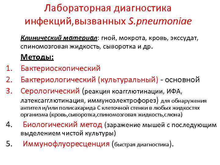  Лабораторная диагностика инфекций, вызванных S. pneumoniae Клинический материал: гной, мокрота, кровь, экссудат, спиномозговая