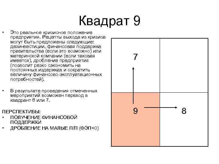 Квадрат 9 • • Это реальное кризисное положение предприятия. Рецепты выхода из кризиса могут