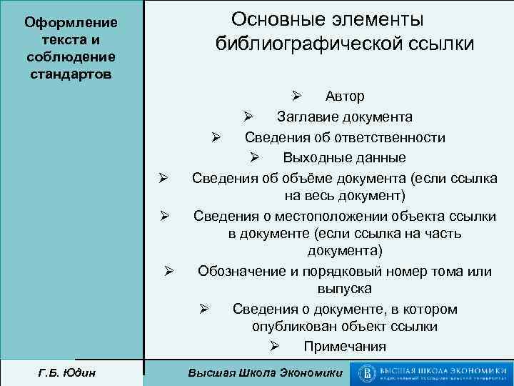 Основные элементы библиографической ссылки Оформление текста и соблюдение стандартов Ø Ø Ø Г. Б.