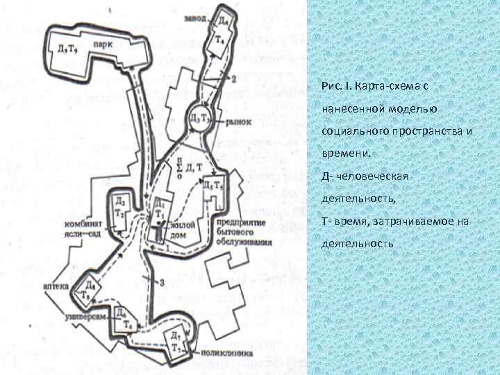 Рис. I. Карта схема с нанесенной моделью социального пространства и времени. Д человеческая деятельность,