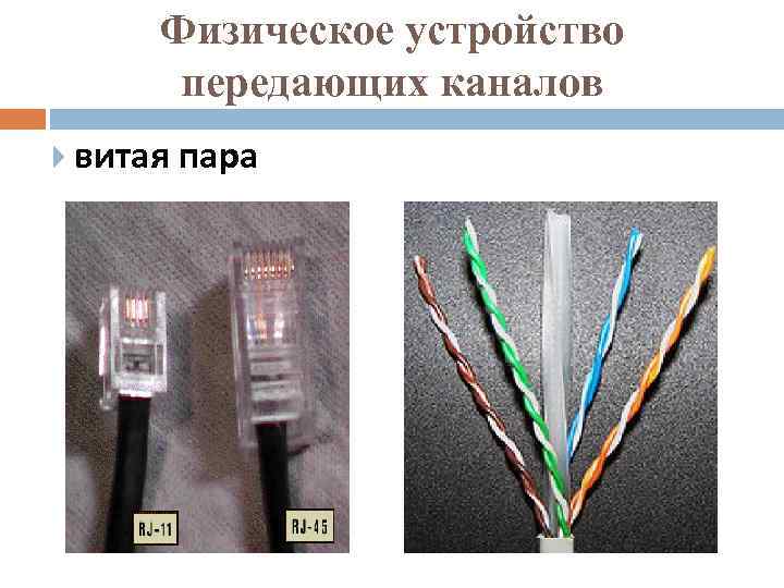 Физическое устройство передающих каналов витая пара 
