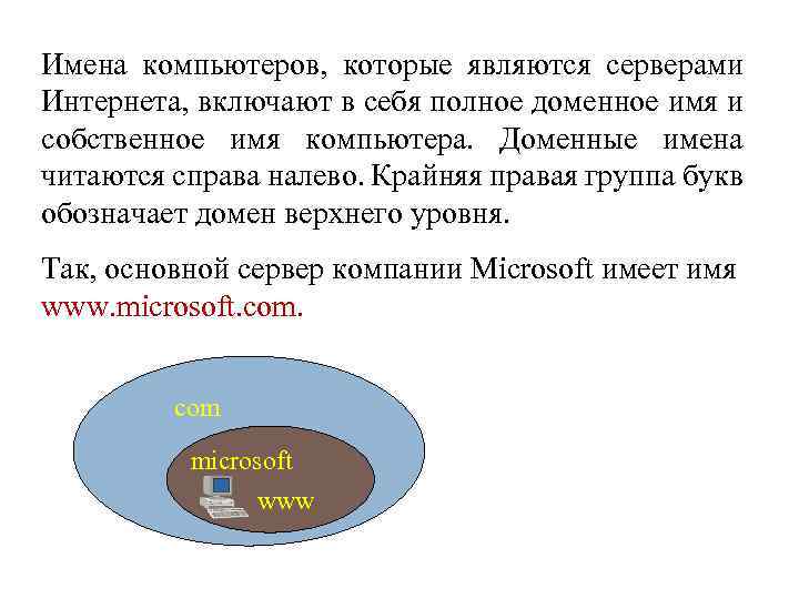 Имена компьютеров, которые являются серверами Интернета, включают в себя полное доменное имя и собственное