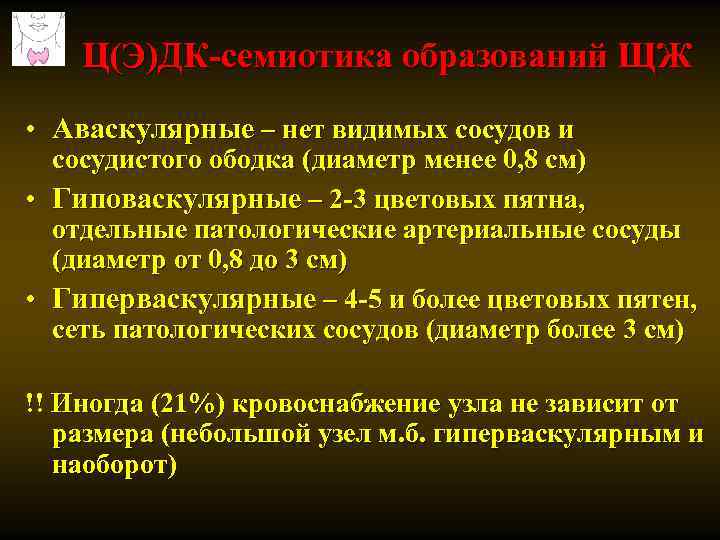 Ц(Э)ДК-семиотика образований ЩЖ • Аваскулярные – нет видимых сосудов и • • сосудистого ободка