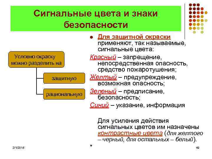Сигнальные цвета и знаки безопасности Для защитной окраски применяют, так называемые, сигнальные цвета: Красный