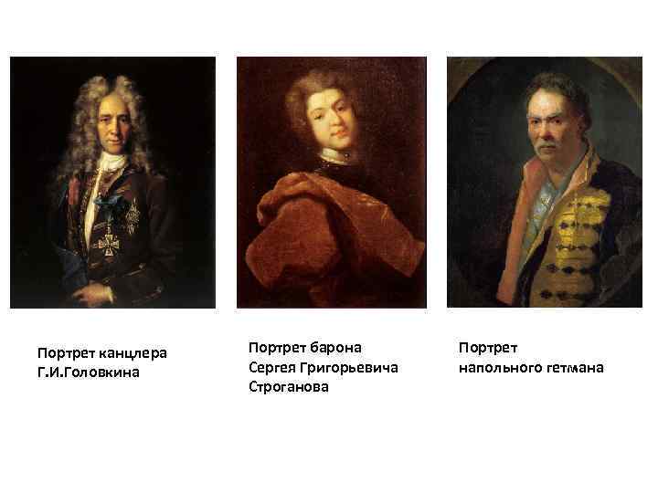 Портрет канцлера г и головкина. Портрет барона Строганова 1726 Никитин. Портрет барона Строганова, 1726,. Иван Никитин портрет Строганова. Иван Никитин. Портрет барона Сергея Григорьевича Строганова. 1726.